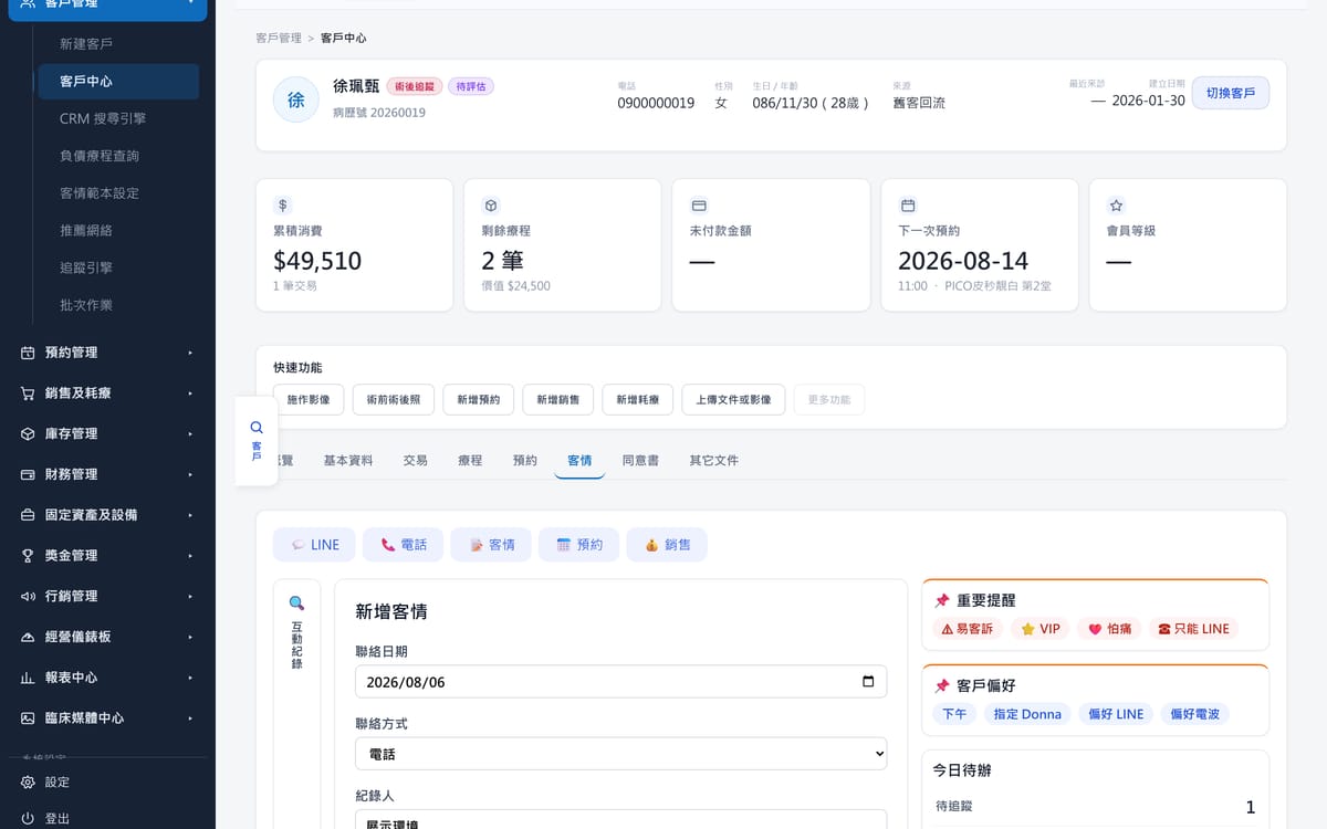 ClinicOS 客情分頁：LINE 與電話等聯絡方式、重要提醒、客戶偏好與今日待追蹤。